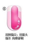 指甲油的涂法