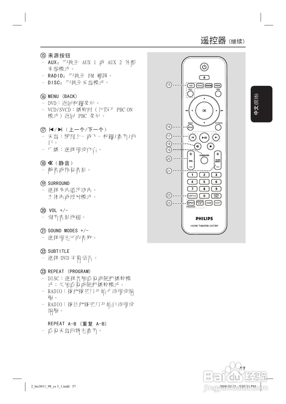 Philip飞利浦hts3011家庭影院说明书:[1]