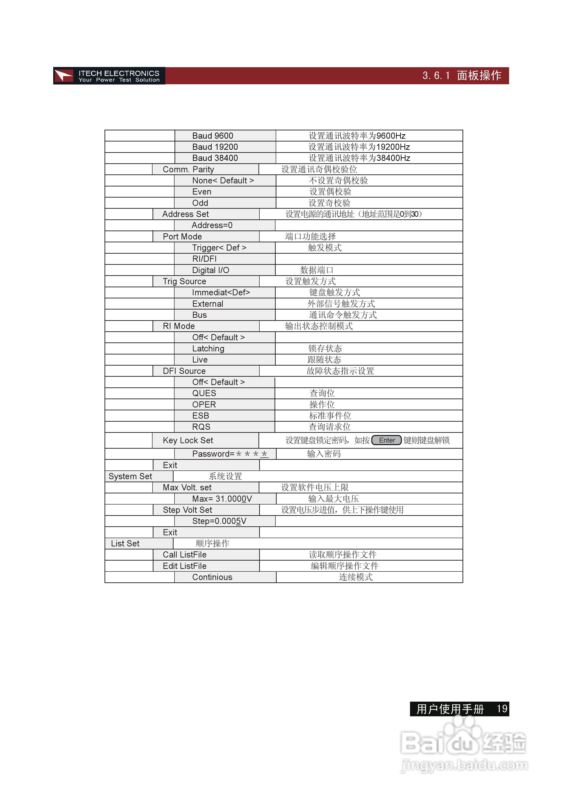 IT6120/50 系列电源用户使用手册:[2]