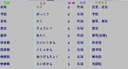 日语中两个动词之间应当如何连接,动词应该是什么形