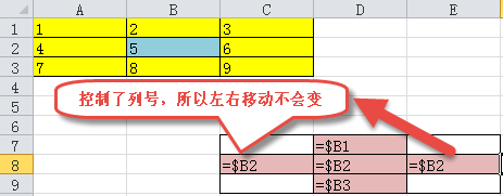 excel基础02:相对引用,绝对引用与混合引用