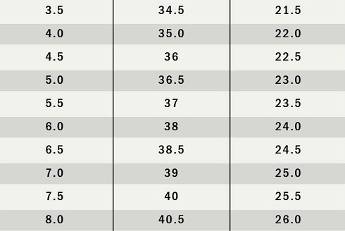 vans37码是多少厘米