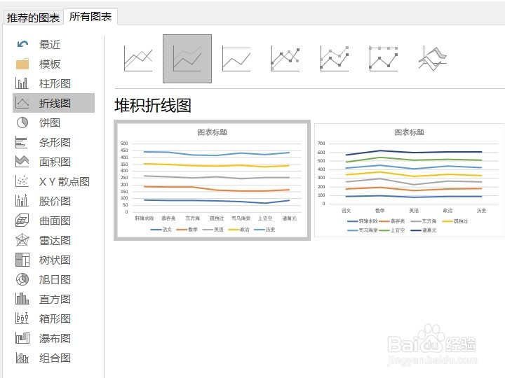 excel如何插入堆积柱形图