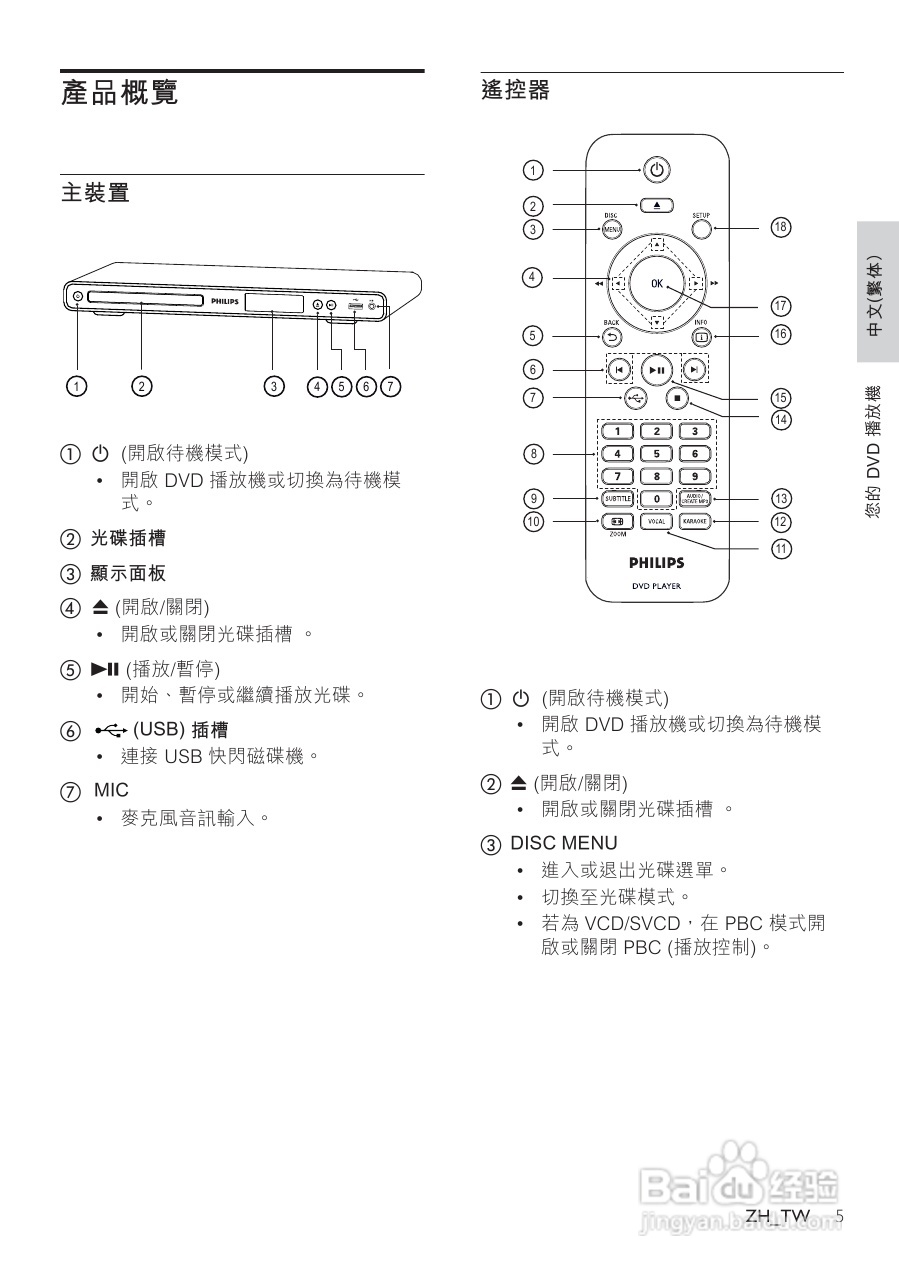 PHILIPS DVP335DK DVD播放机使用手册:[1]