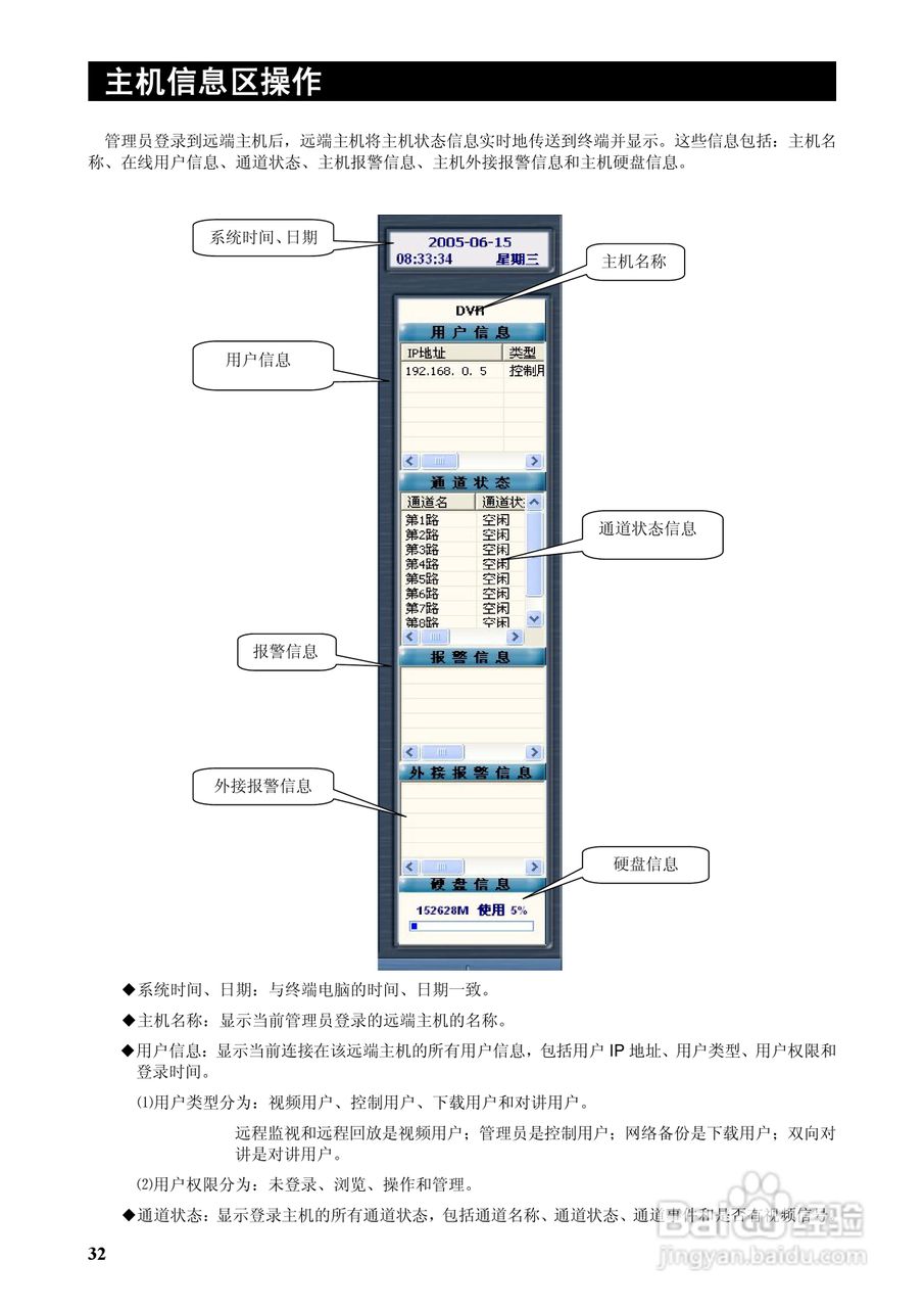 Panasonic数字硬盘录像机使用说明书:[4]