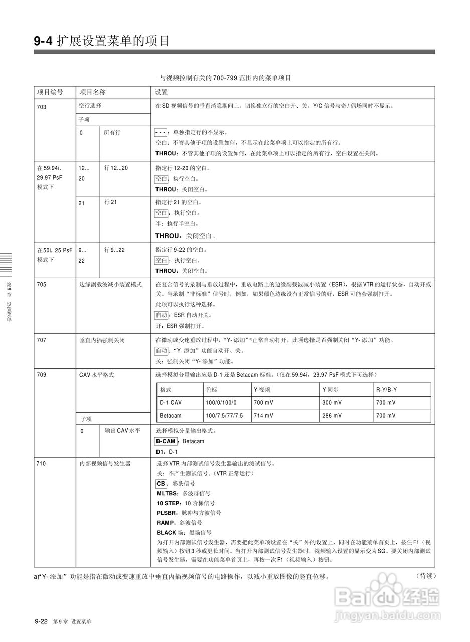 索尼HDW-M2000数字摄录一体机使用说明书:[12]