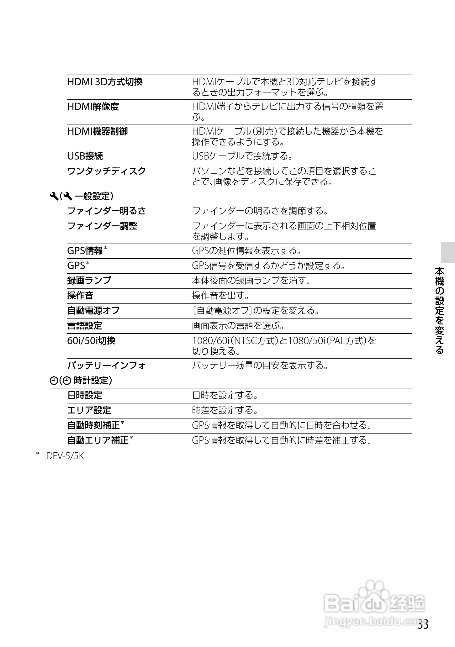 索尼DEV-5K数码摄相机使用说明书:[4]