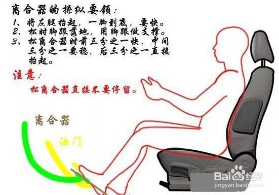 手动档车降档平顺的方法