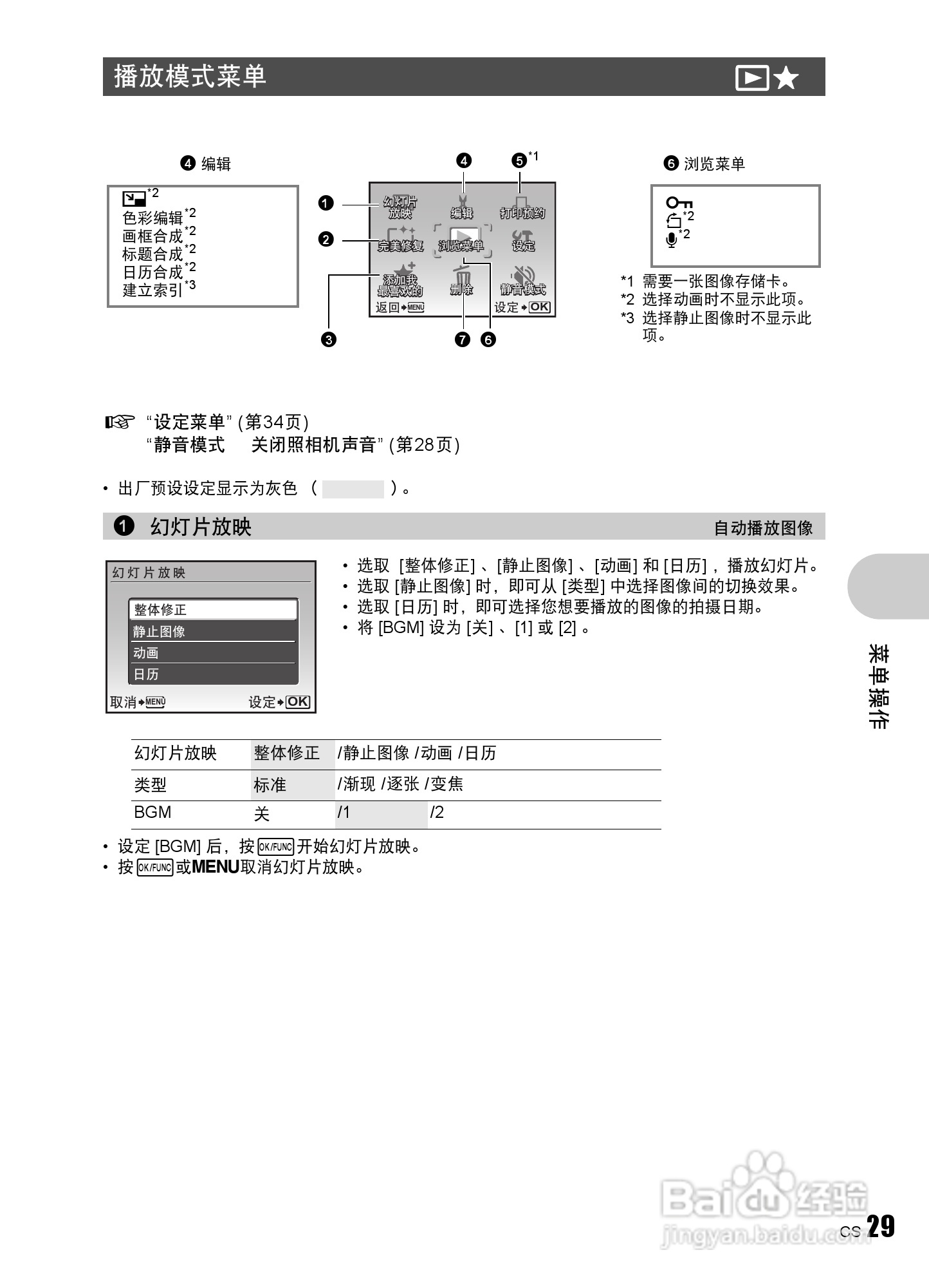 OLYMPUS数码照相机Stulus840U840使用说明书:[3]