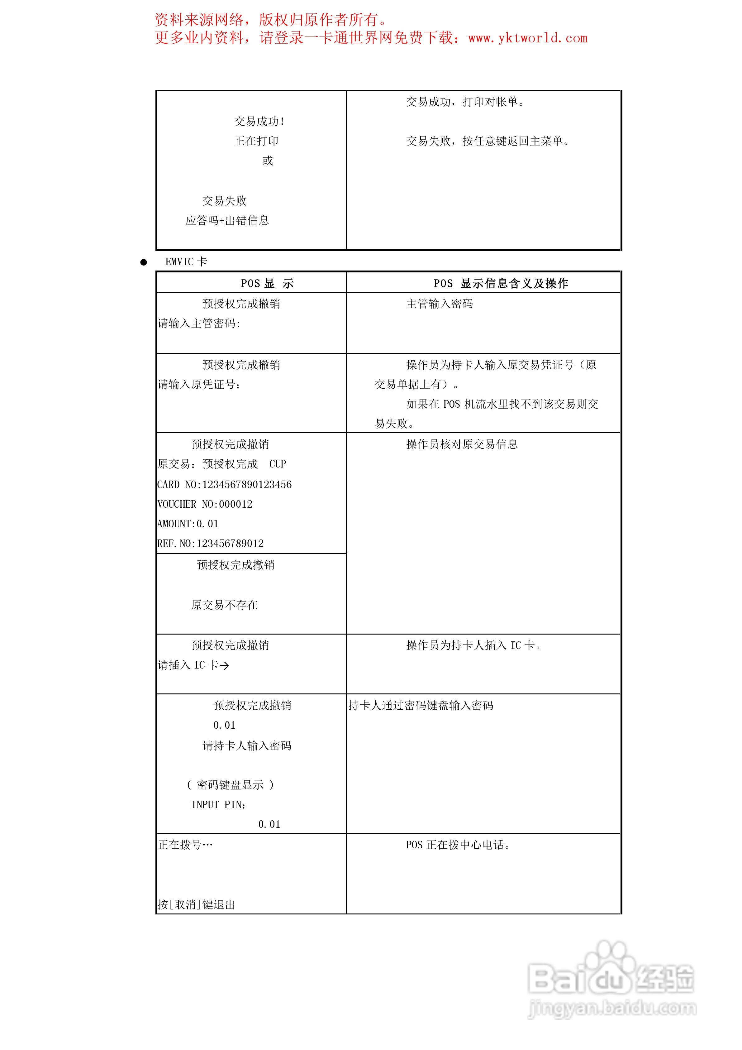 联迪银联卡32位POS终端操作手册:[4]
