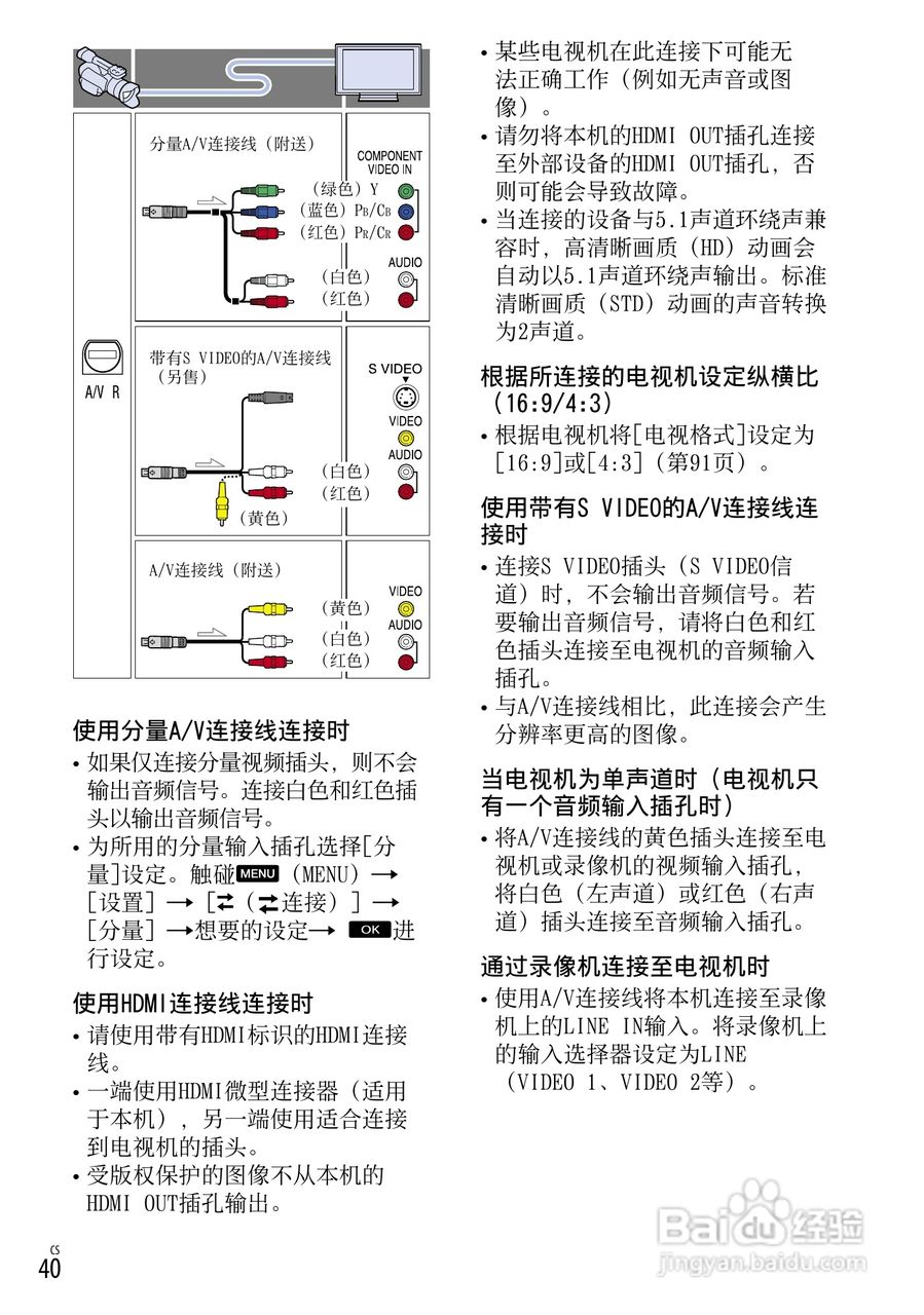 索尼NEX-VG20E数码摄相机使用说明书:[4]