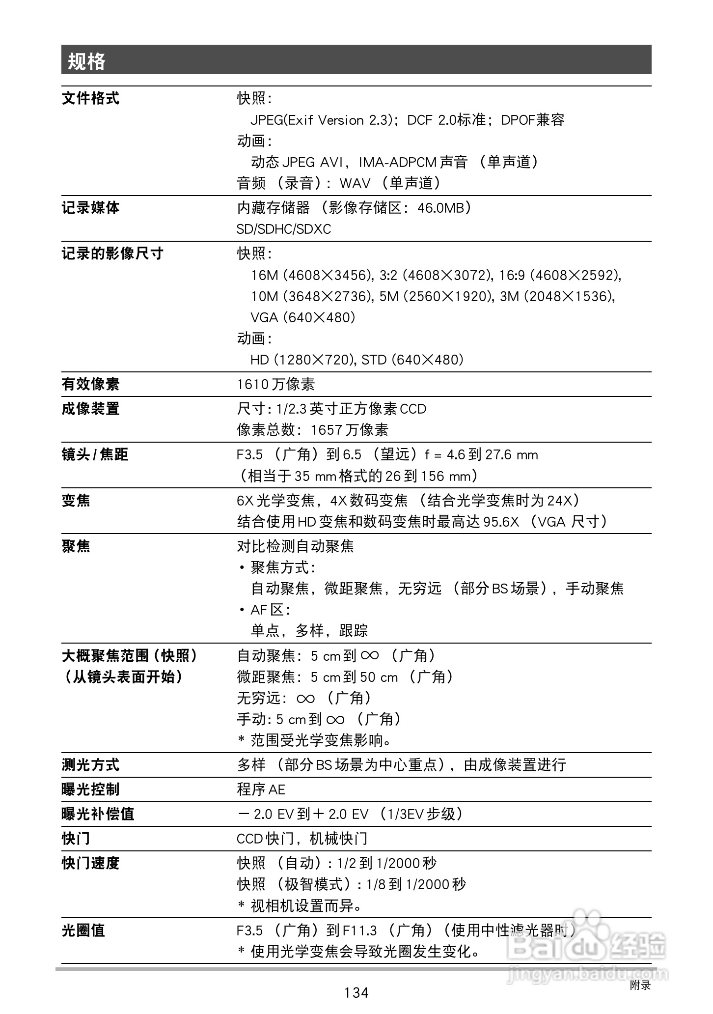 卡西欧EX-ZS20数码相机使用说明书:[14]