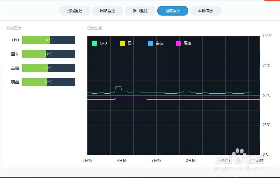 笔记本电脑需要注意什么