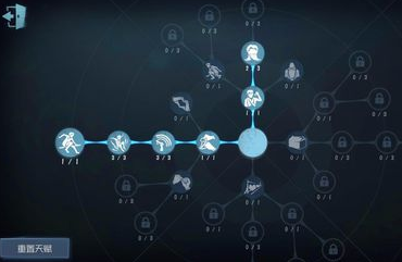 第五人格天赋怎么加