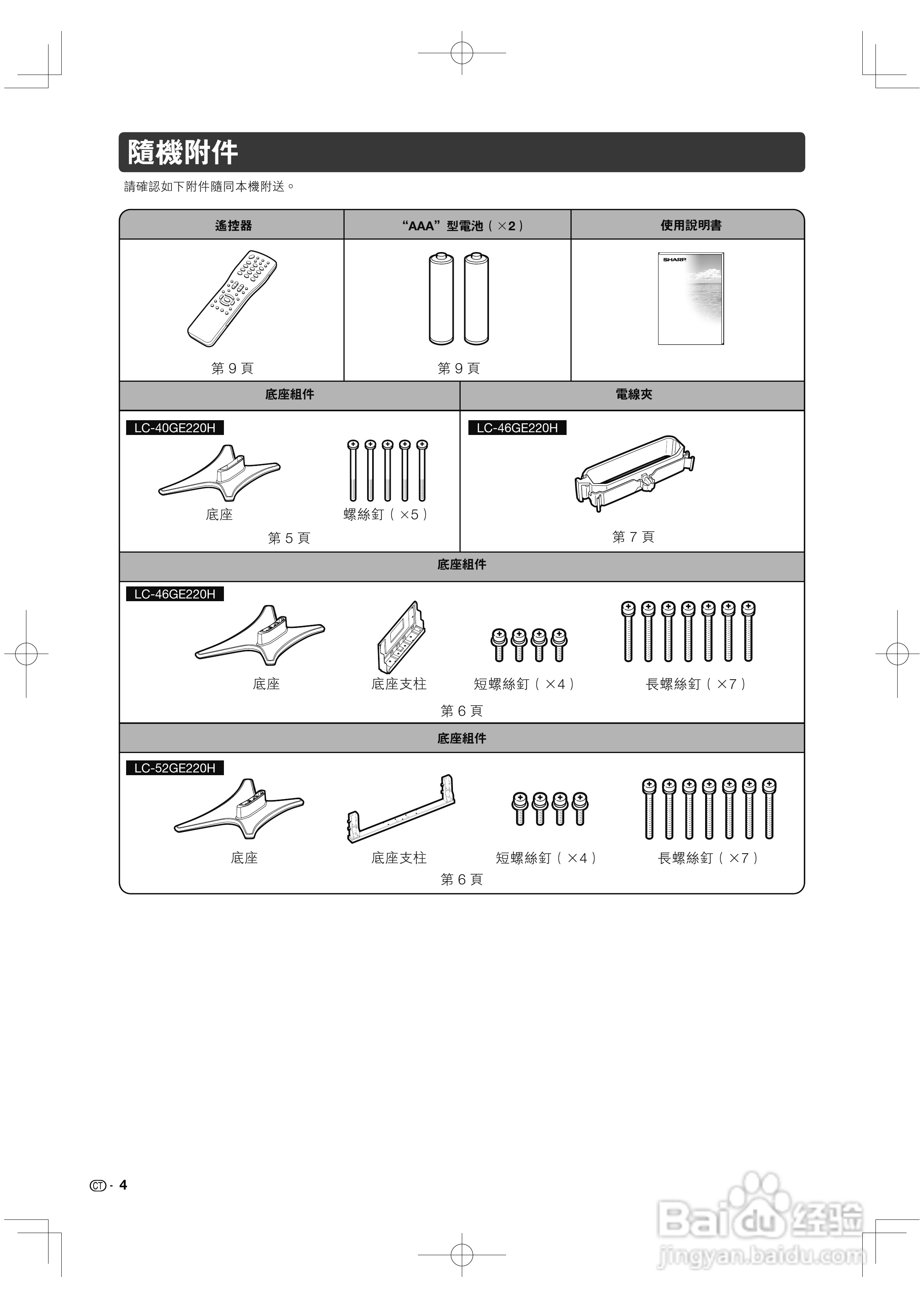 声宝LC-52GE220H型液晶电视机说明书:[1]