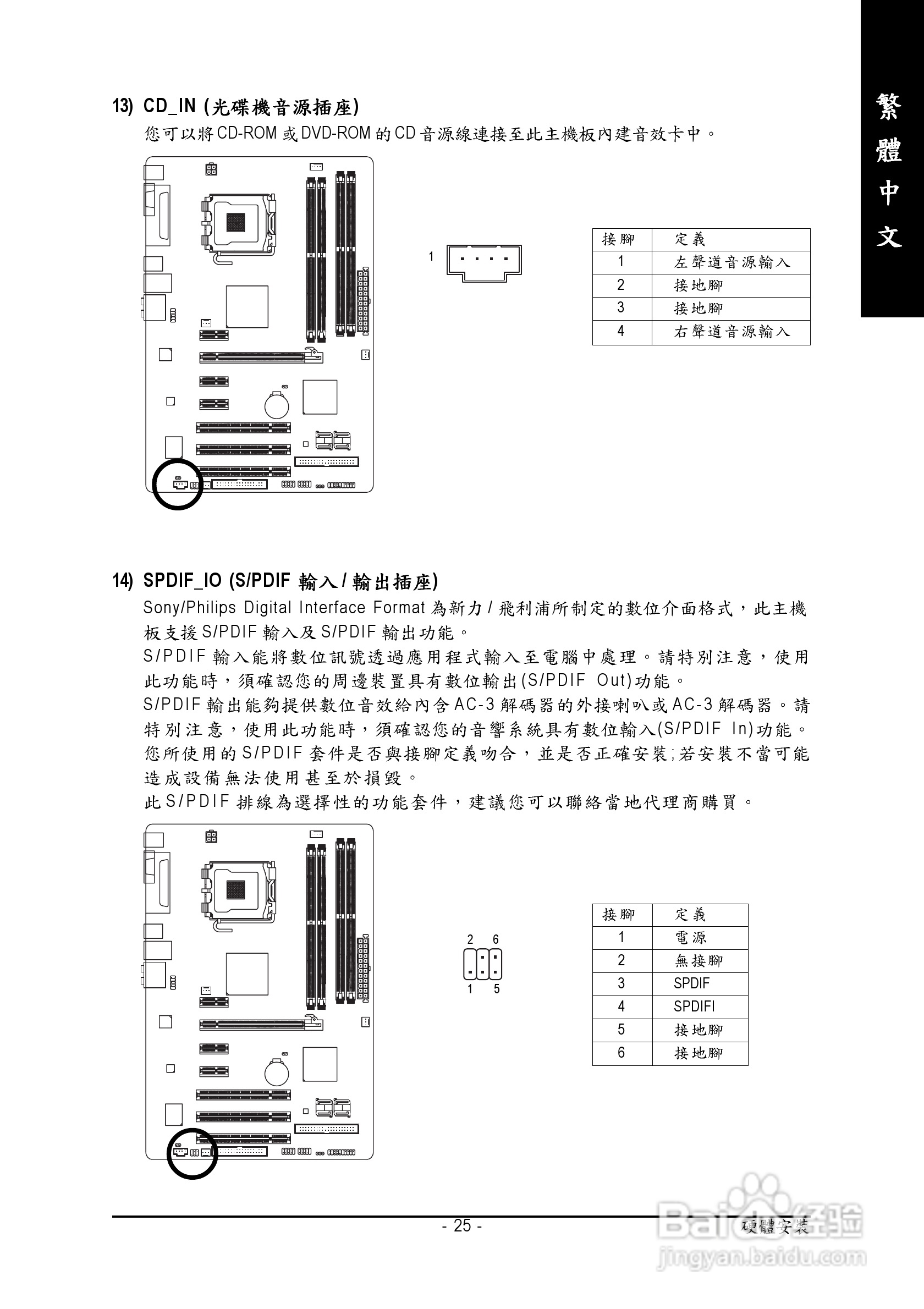 技嘉GA-945P-DS3 (rev.2.0)型主板说明书:[3]
