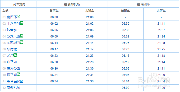 2018年最新郑州地铁运行路线图 运行时刻表