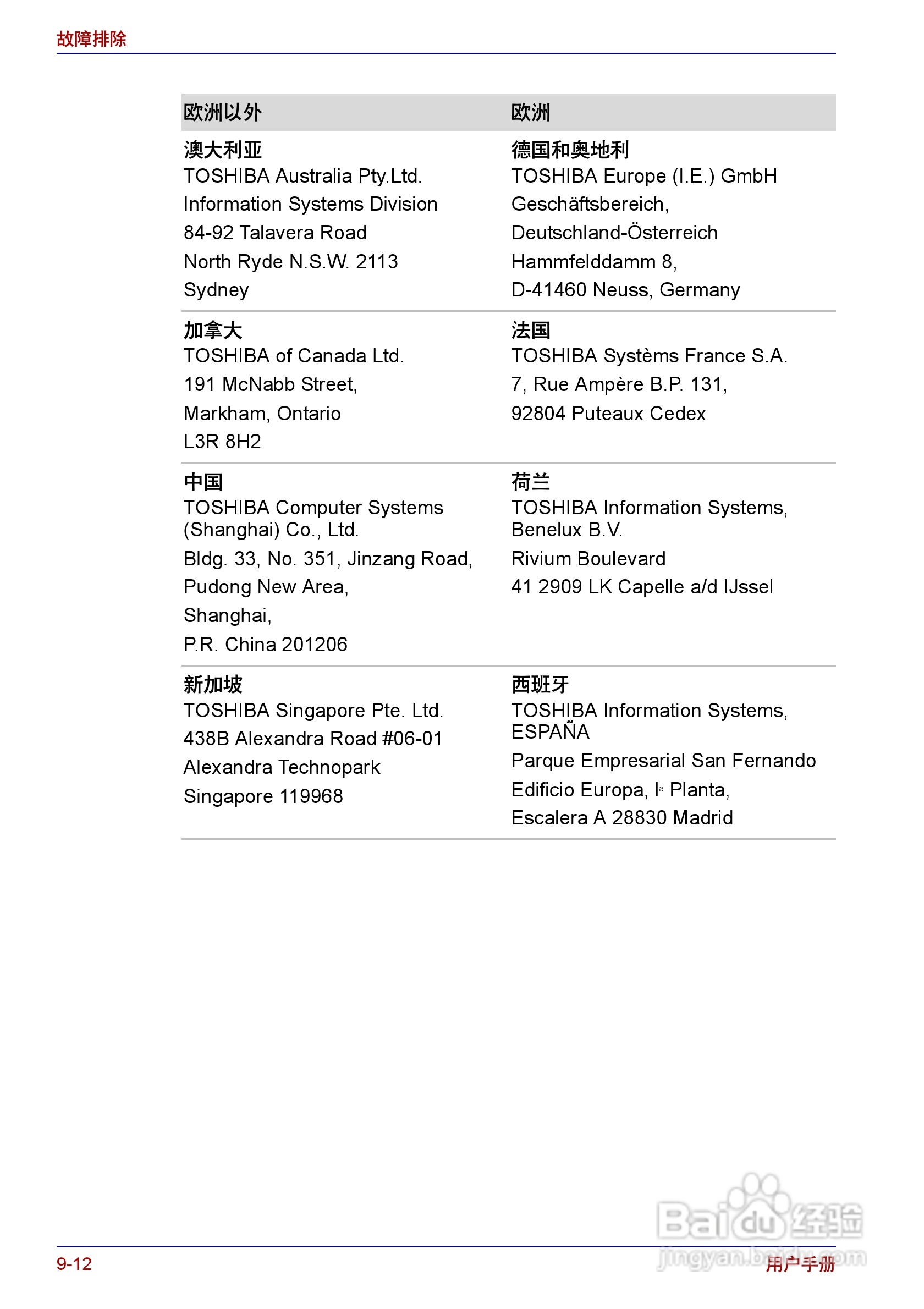东芝Portege R150笔记本电脑使用说明书:[12]