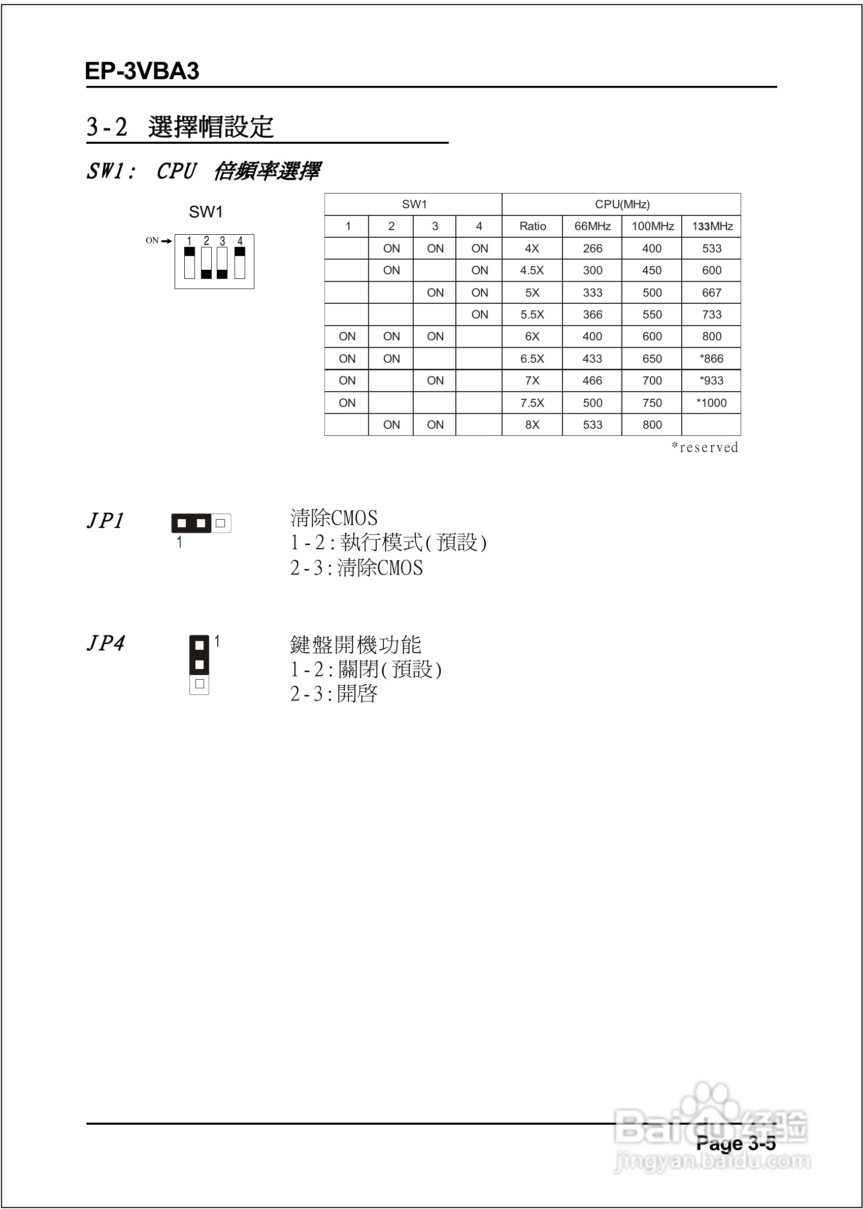 磐正EP-3VBA3型主板说明书:[2]
