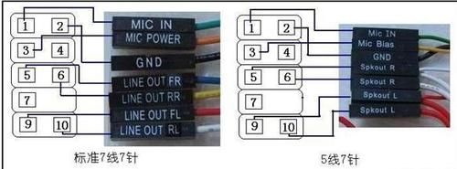 详解AC97和HD声卡前置音频接口的连接跳线