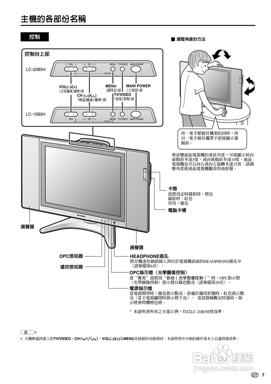 SHARP LC-15B5H彩色电视机说明书:[1]