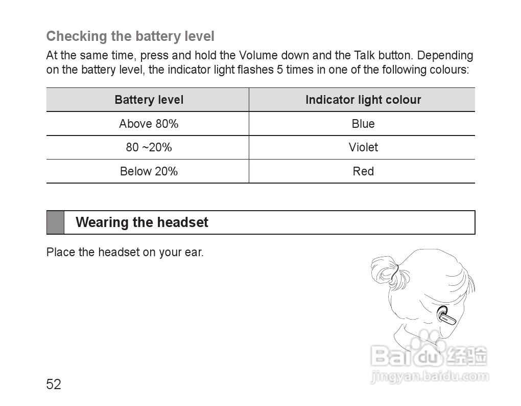 三星HM1600蓝牙耳机使用说明书:[6]