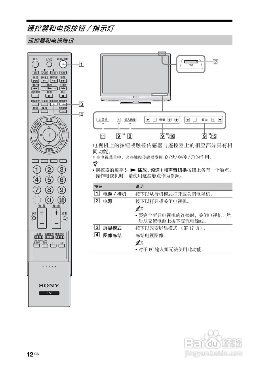 索尼KDL-52Z4500液晶彩电使用说明书:[2]