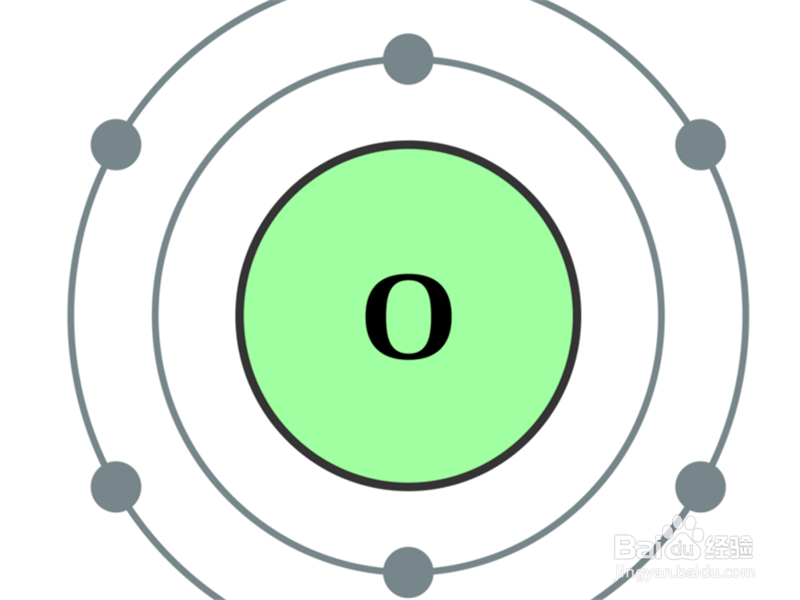 如何提高元素推断题的速度