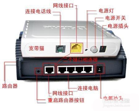 手机如何连接wifi？电脑网络连接不上怎么办？