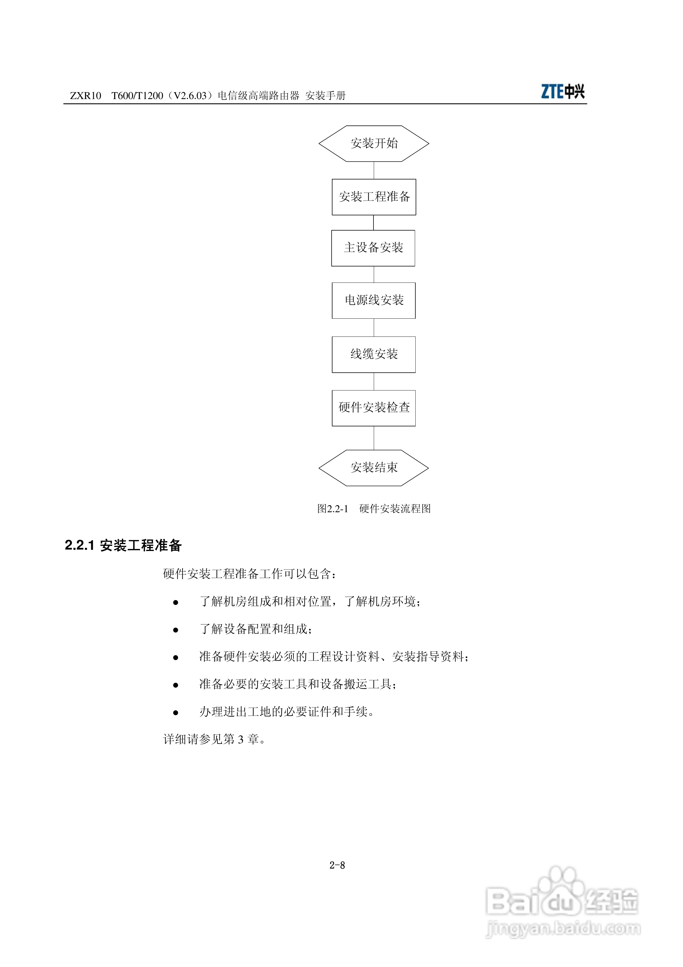 中兴ZXR10 T600、T1200（V2[1].6.03）电信级高端路由:[3]