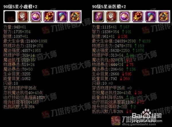 刀塔传奇大师 后排橙2法师详细进阶建议