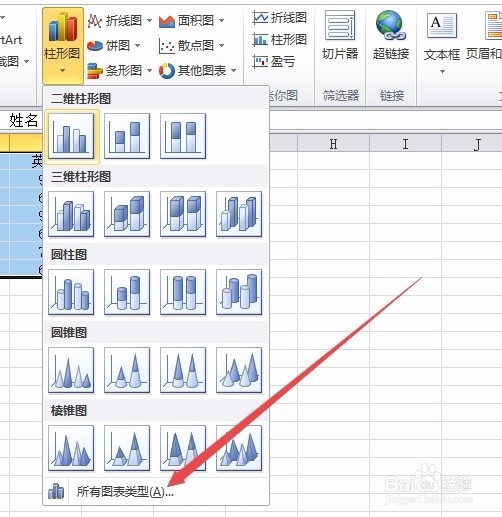 Excel如何制作柱状图 Excel怎么生成画的柱状图