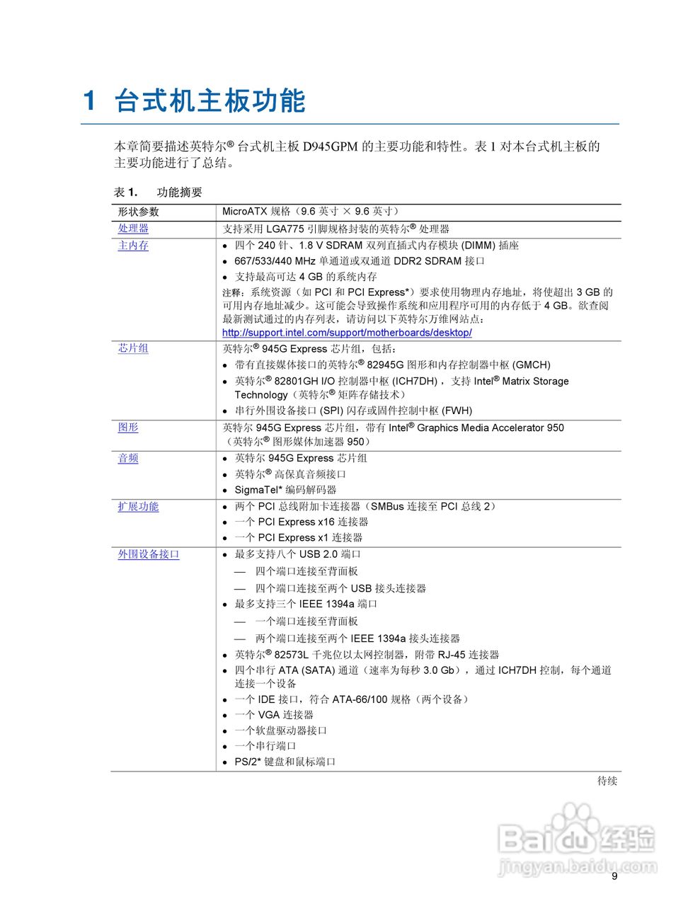 Intel D945GPM主板说明书:[1]