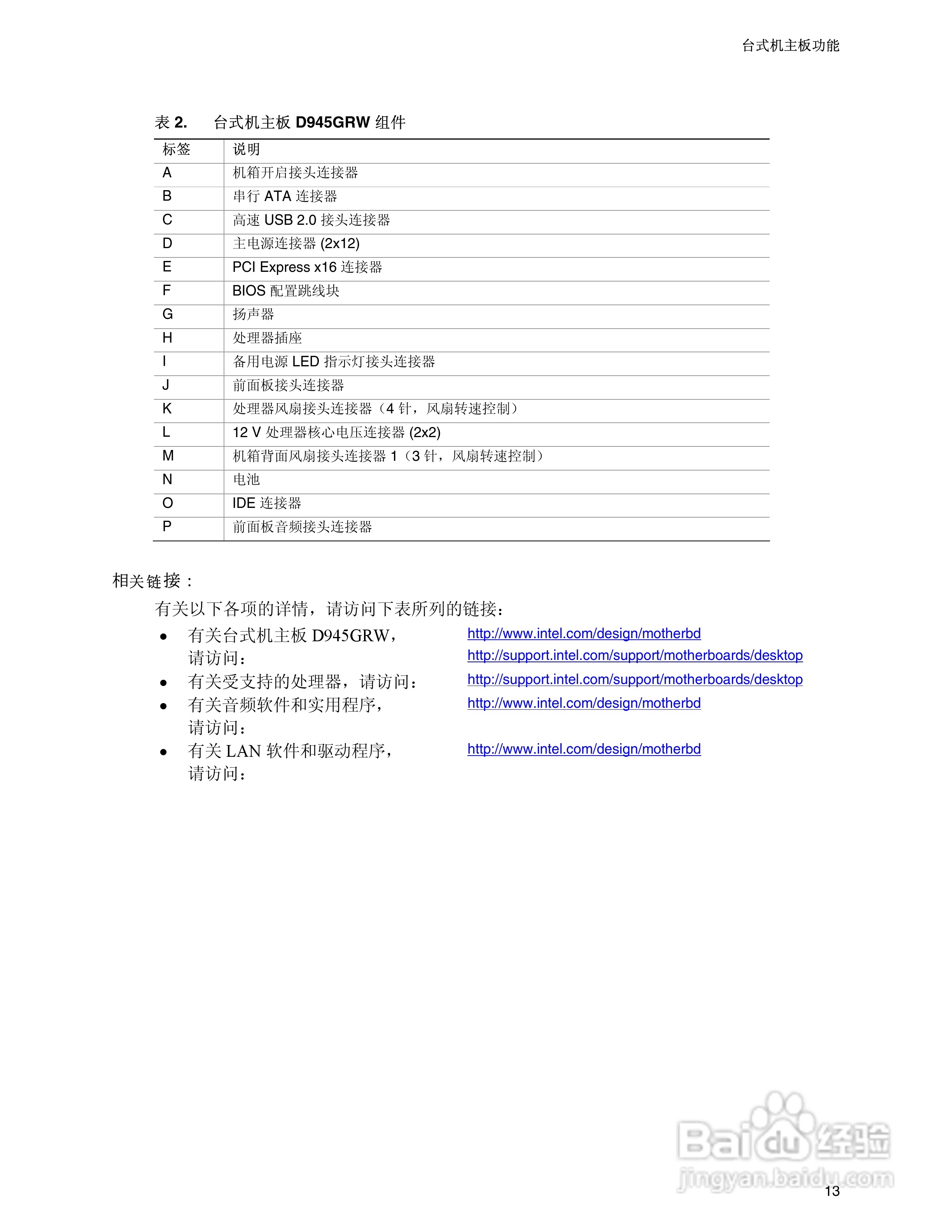 Intel D945GRW主板说明书:[2]