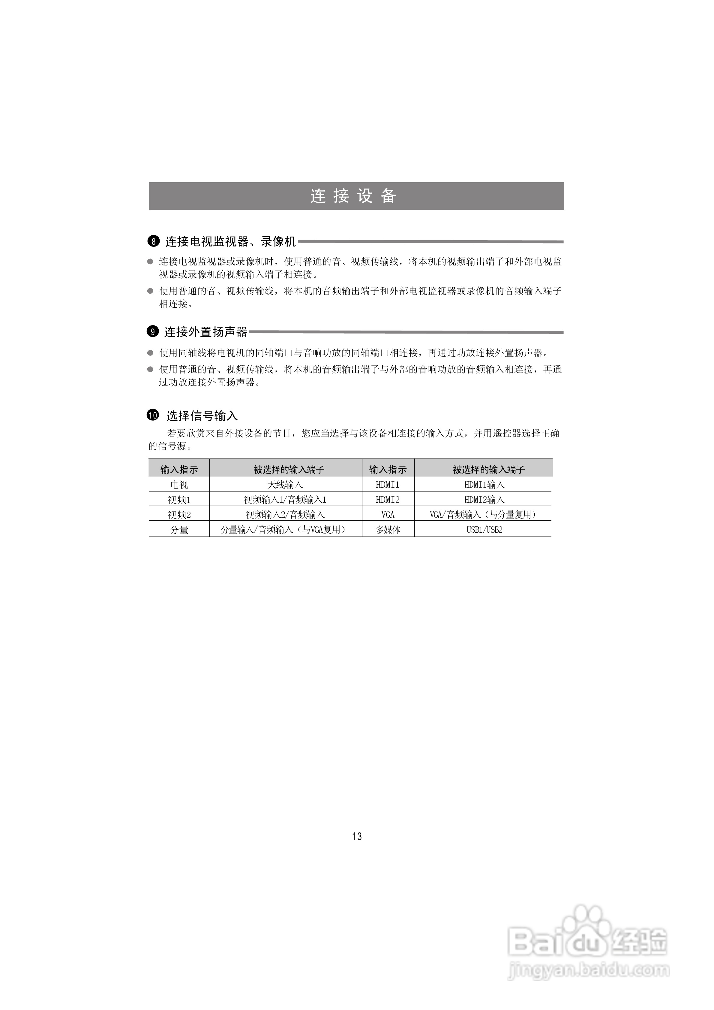 海信LED32K311液晶彩电使用说明书:[2]