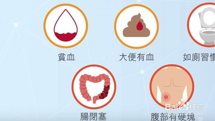 大肠癌的信号