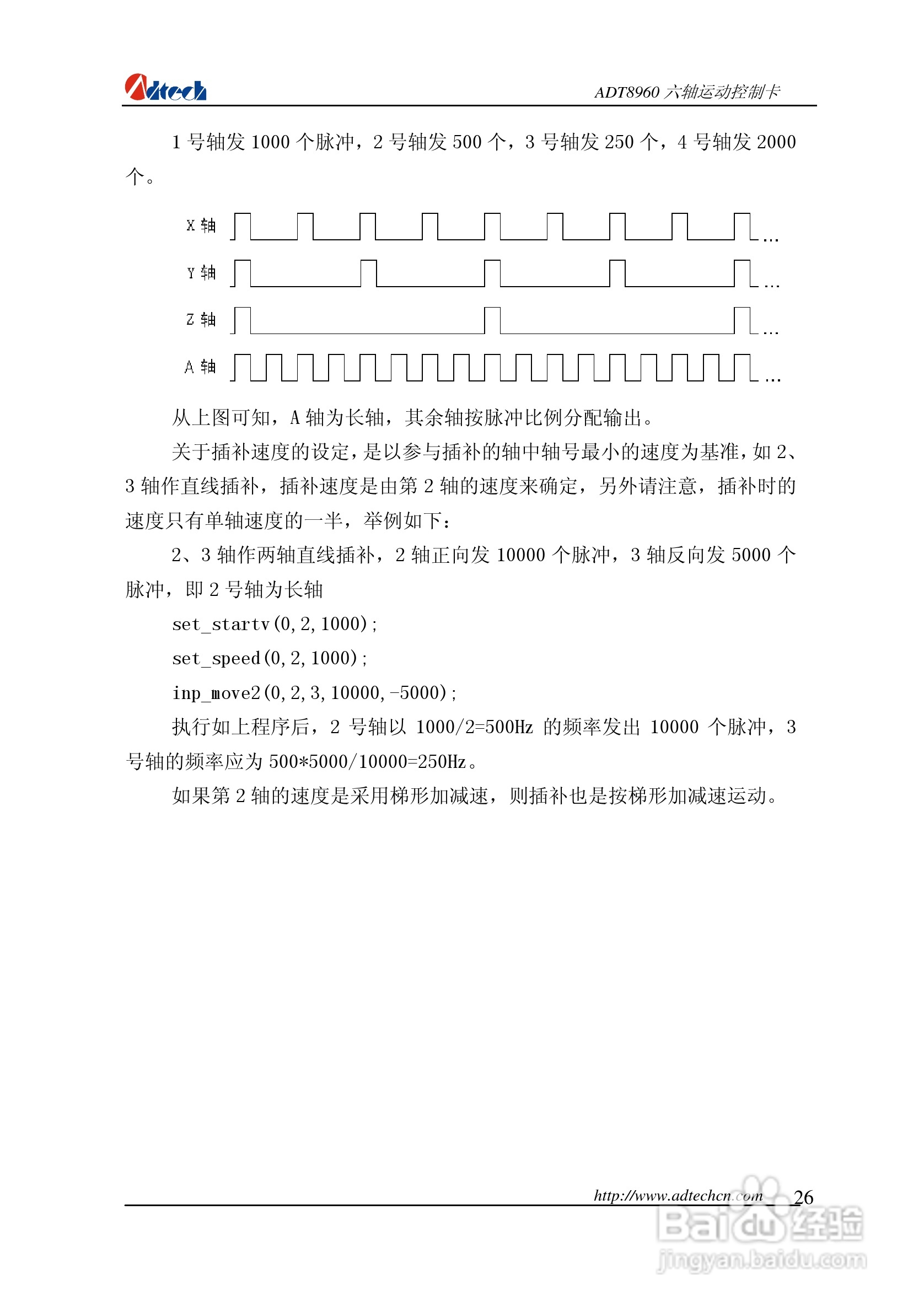 众为兴数控 ADT-88960六轴运动控制卡用户手册:[3]