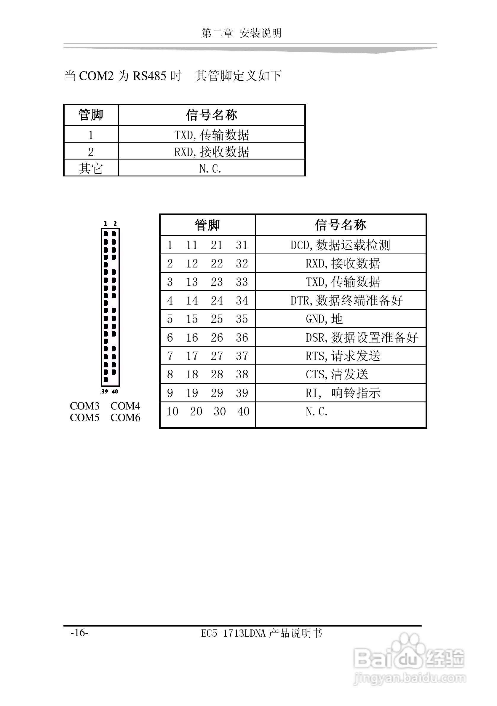 研祥EC5-1713LDNA-A0工业级CPU板卡说明书:[3]