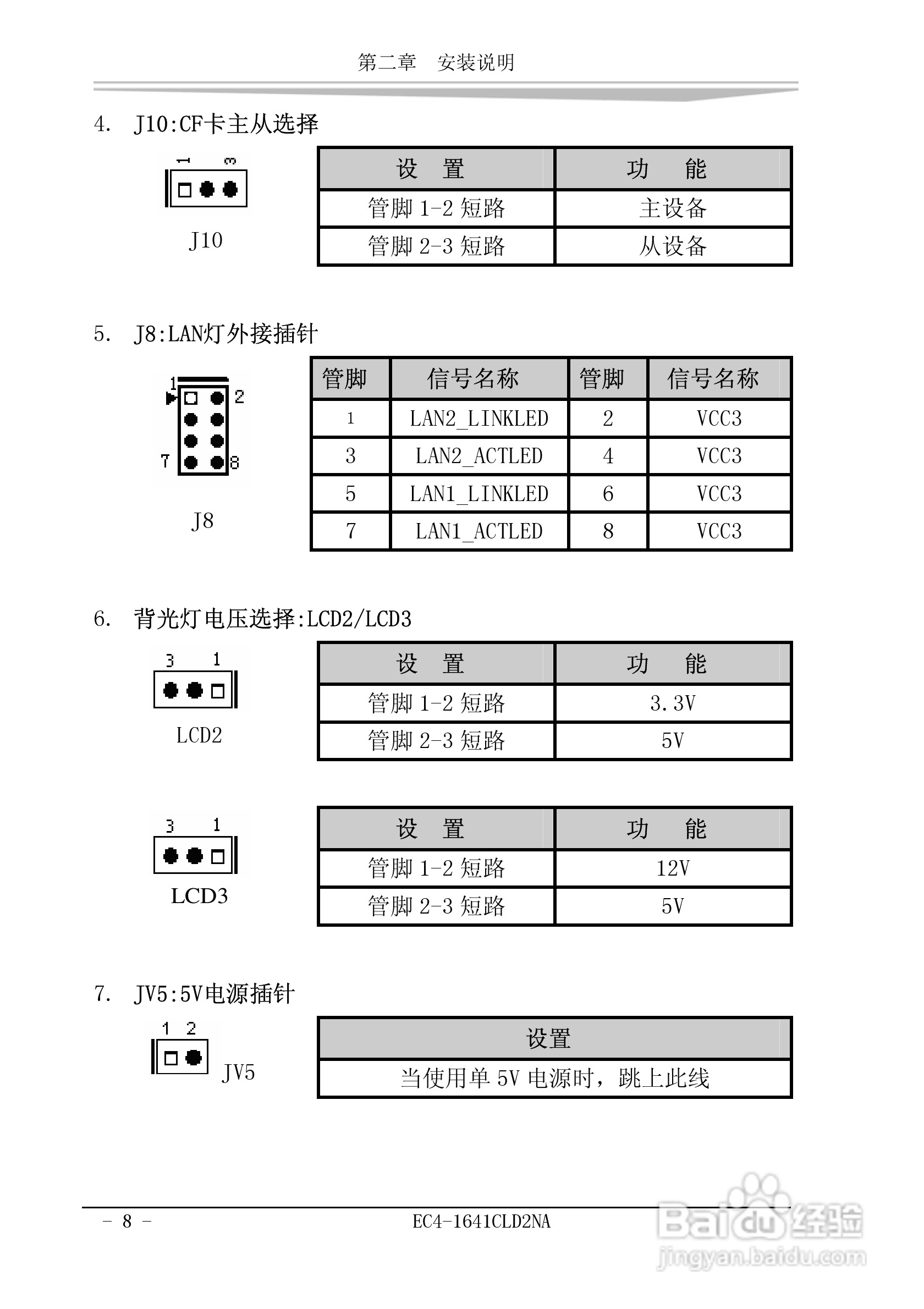 研祥EC4-1641CLD2NA工业级CPU板卡说明书:[2]