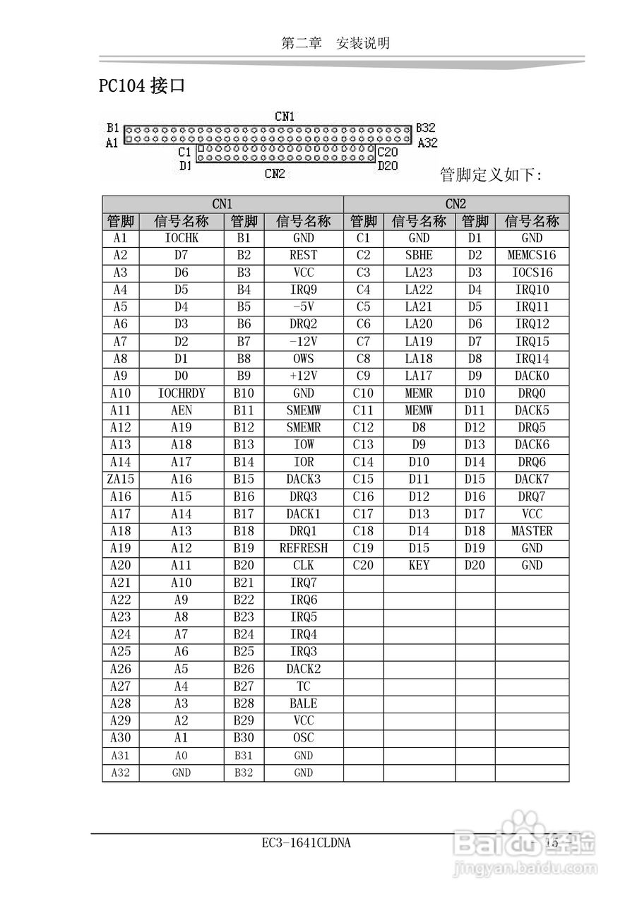 研祥EC3-1641CLDNA工业级CPU板卡说明书:[3]