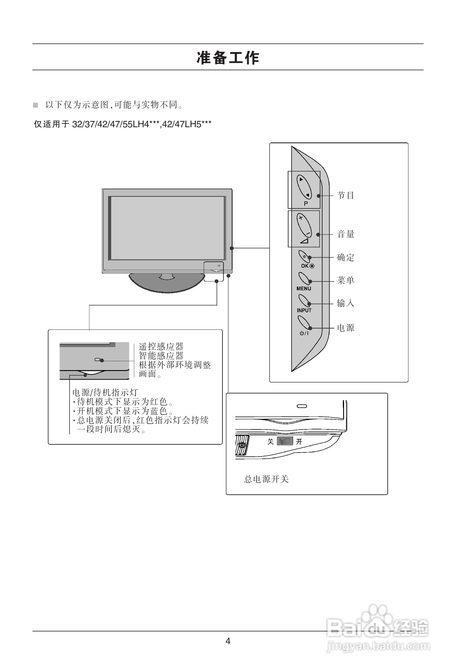 LG 55LH45YD液晶彩电使用说明书:[1]