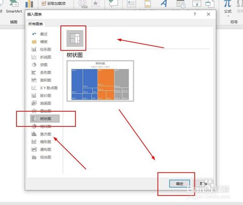 PPT演示文档如何插入树状图