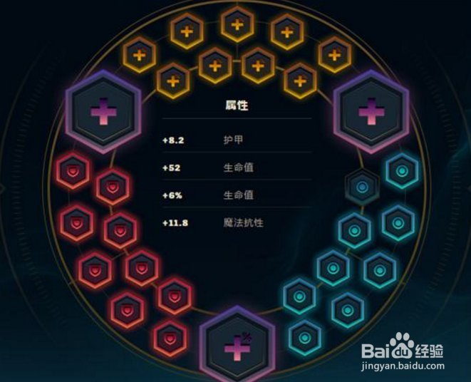 LOL星妈不死流辅助玩法，最多六种回复手段！