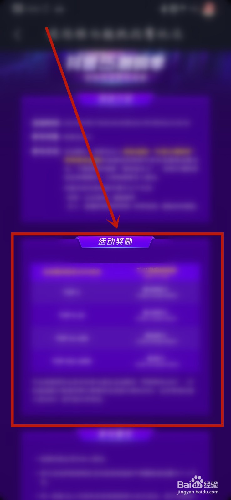 抖音55潮购季短视频话题挑战赛的福利是什么