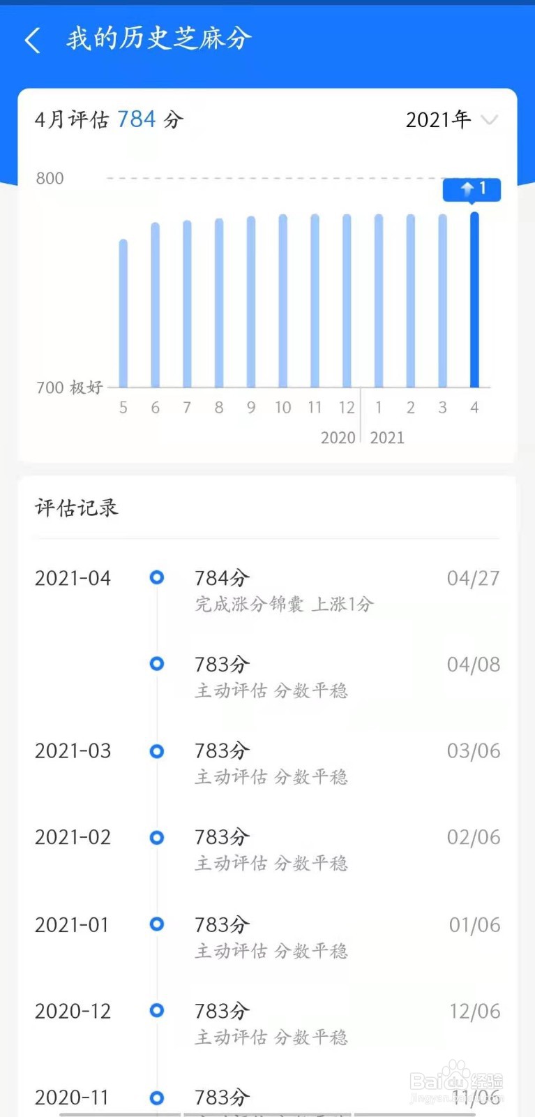 提升芝麻信用芝麻分的方法