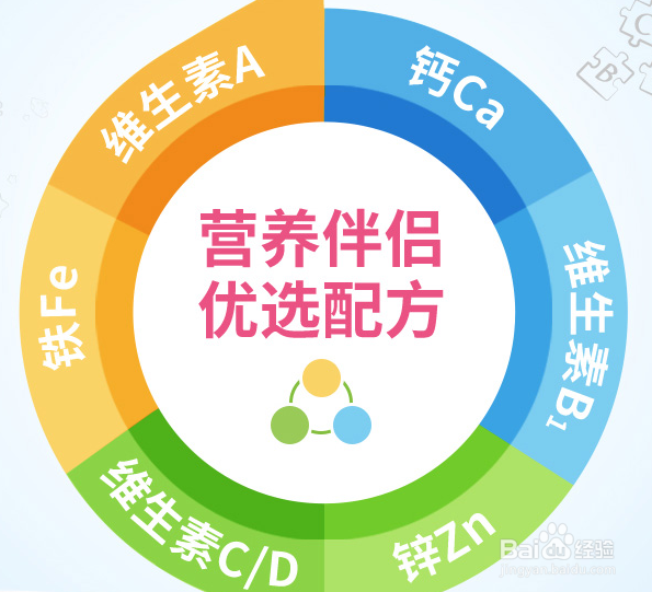 八个月宝宝可以吃面条吗