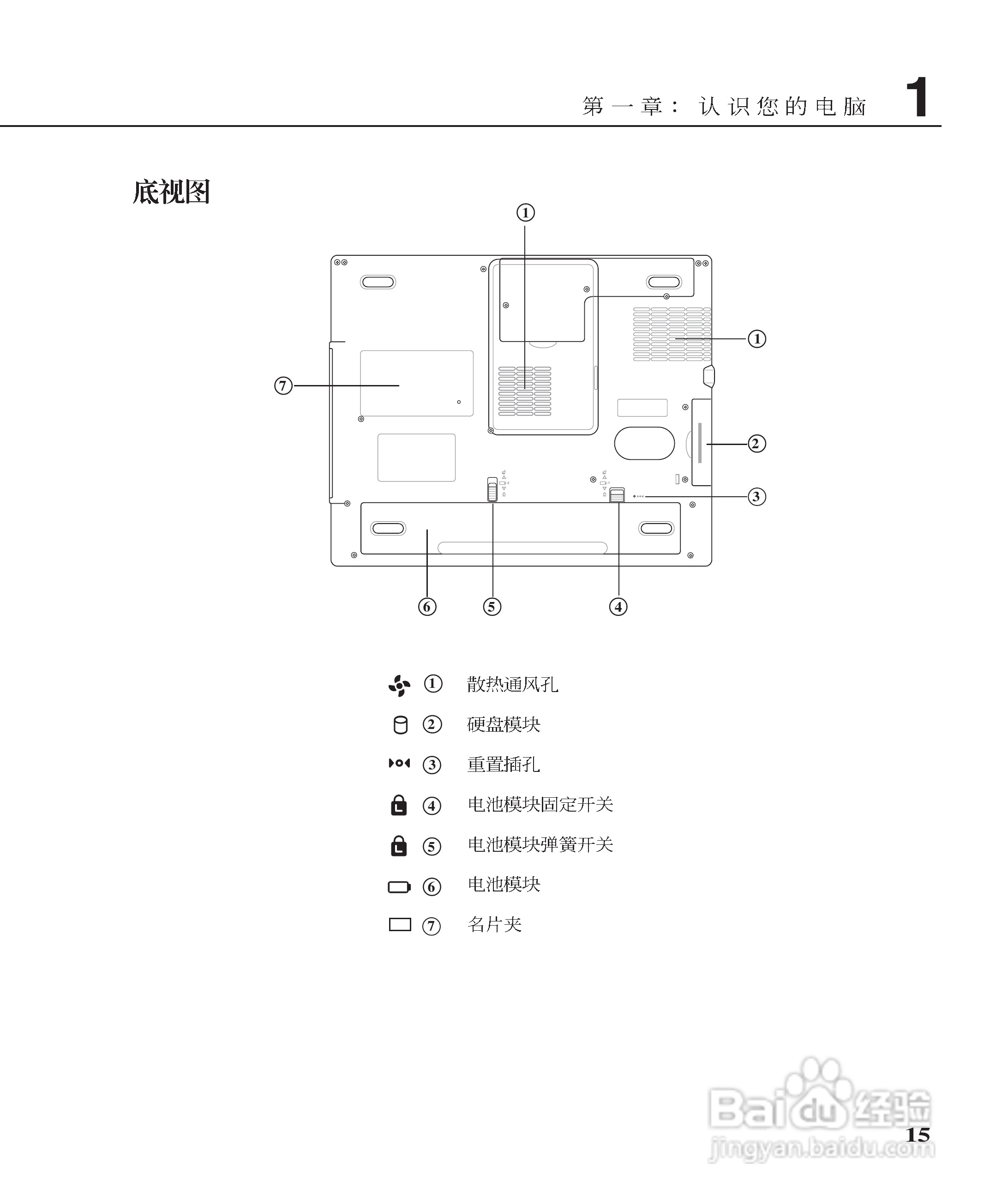 华硕A2H笔记本电脑使用说明书:[2]