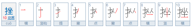 挫折的挫怎么念