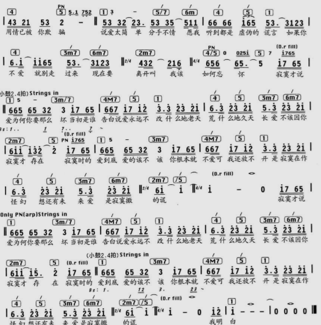 所有分数求(寂寞才说爱)的六线吉他谱