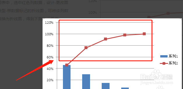excel表格中怎么制作美观大方的帕累托图?